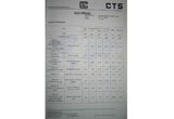 RoHS Certificate 12