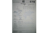 RoHS Certificate 13