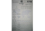 RoHS Certificate 15